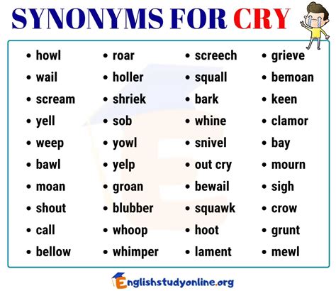 yelling angrily synonym.
